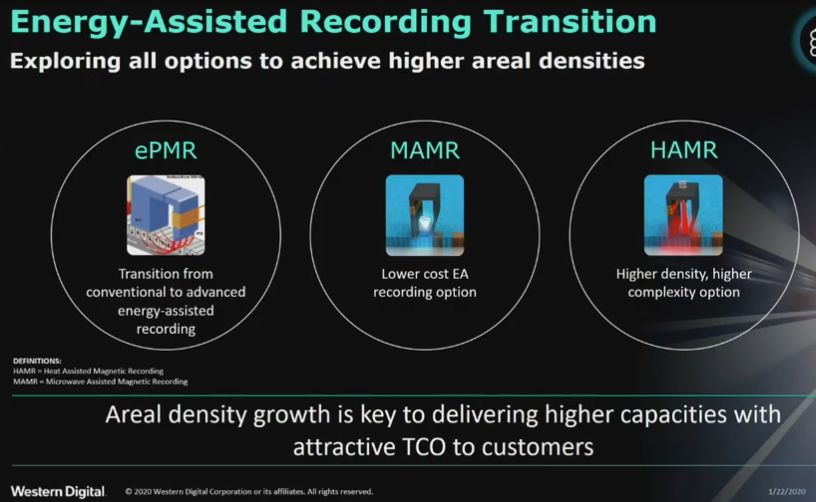 What is EAMR and How Does It Work for Data Storage?