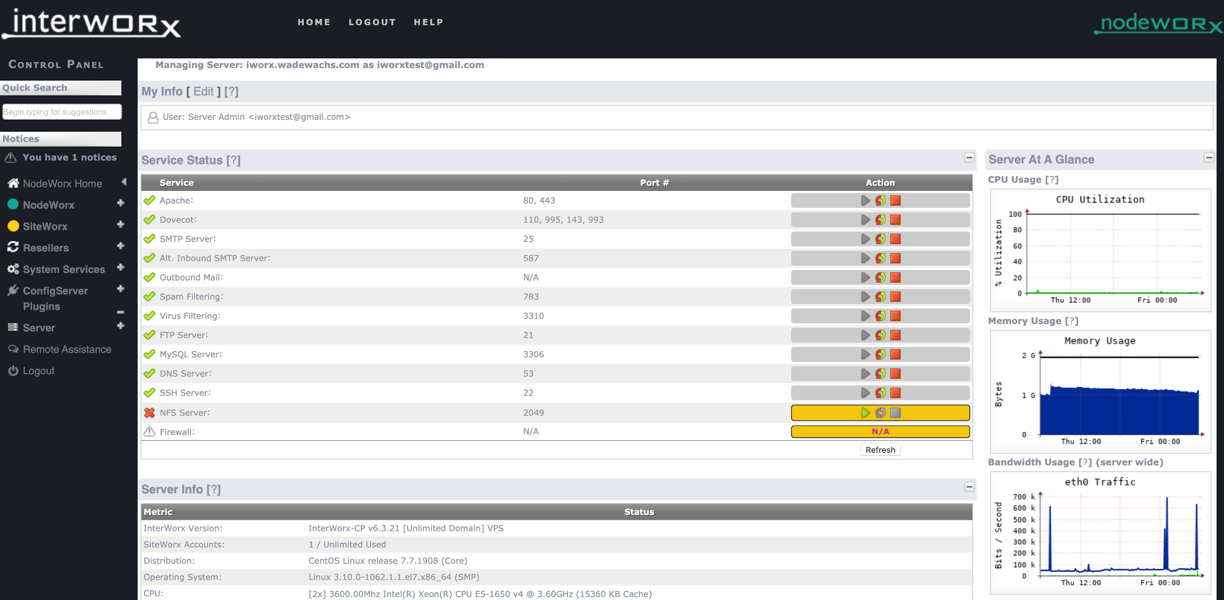 how to see cpu interworx?Easy!