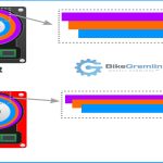 cmr vs smr what is the difference which one you need
