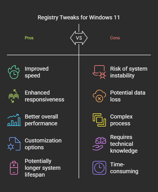 What is Reg Hack Effective Tricks to Improve Your Device Performance
