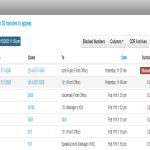 Call history via mobile number monitoring tips? Easy strategies shared.