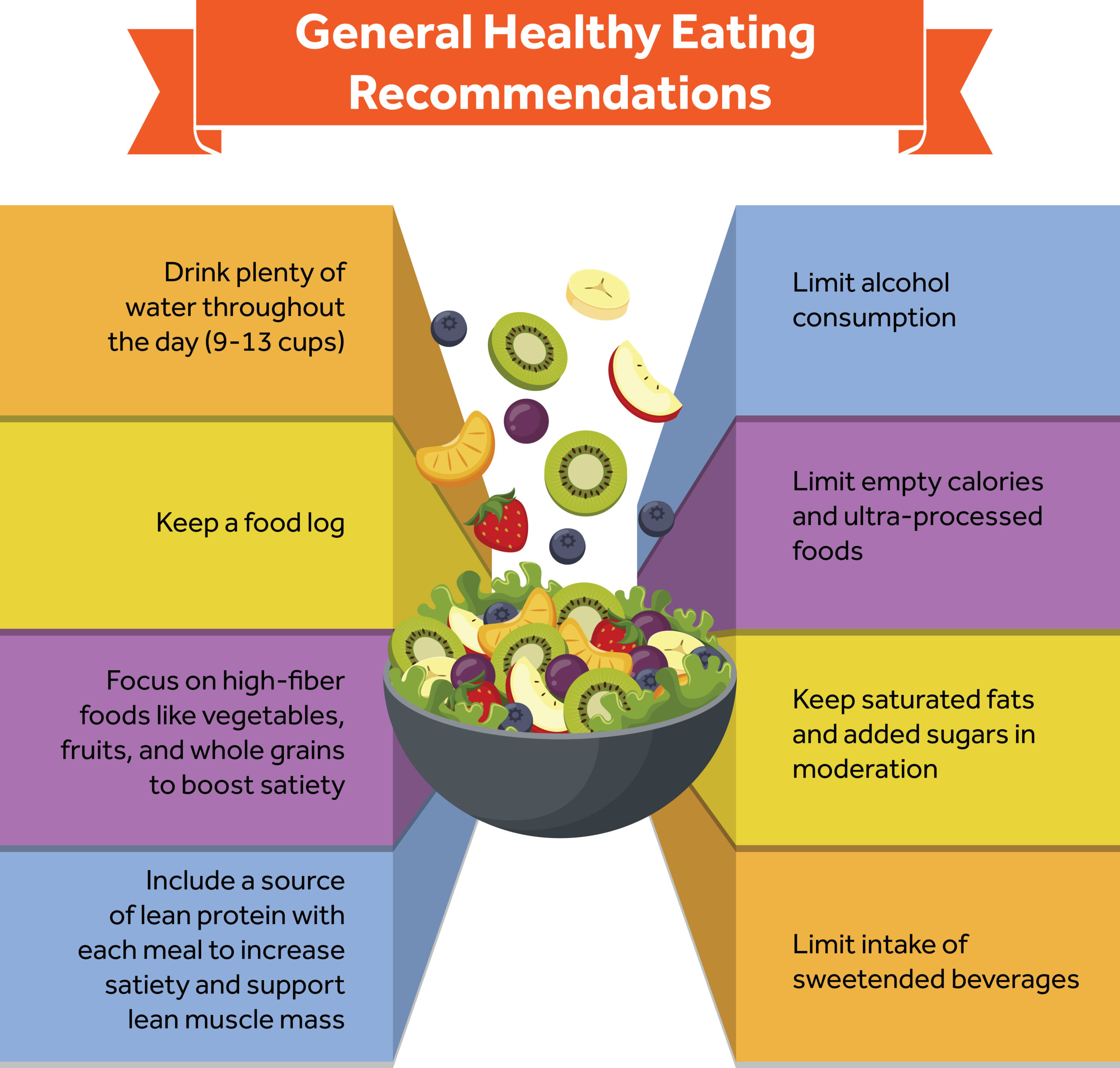Is cha fan n/a good for diets? (Simple facts and calories guide explained here)