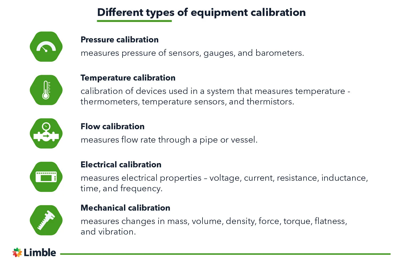 When to calibrate images? Essential steps for beginners tutorial
