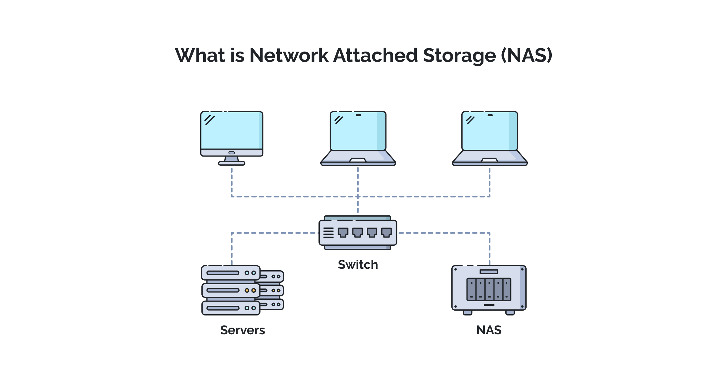 How to Convert DAS to NAS Fast - Simple Steps for Your Storage Switch