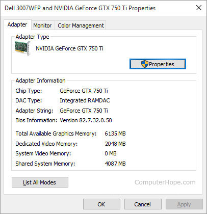 What Does GB Do for a GPU Improve Rendering and Details