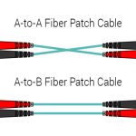 Best optical output cables? How to pick the right one!