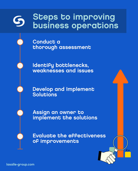 Simple Ways to Improve bcastdvruserservice Operation Avoid Issues