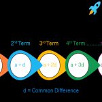 How to find nty meaning (Quick steps explained)