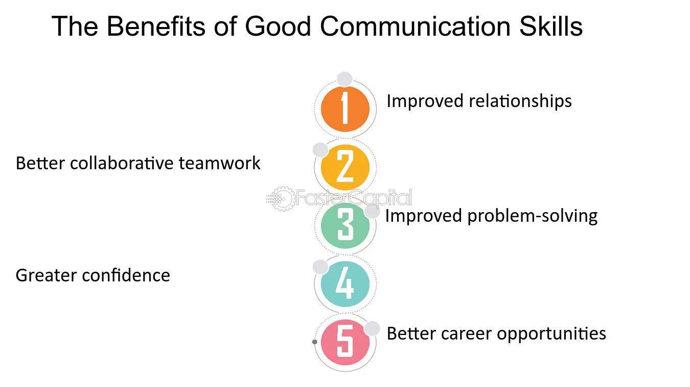 Why learn imy meaning today? (Benefits for better communication)