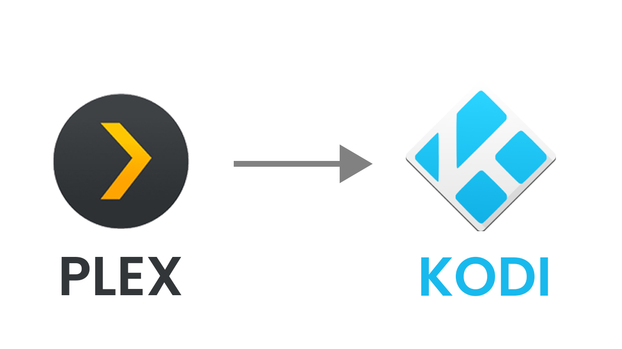 Kodi vs Plex Compared See Top Features For Movie Streaming