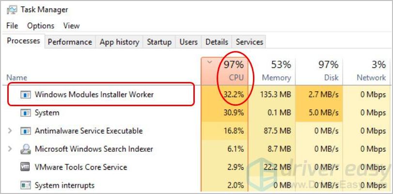 What Is Windows Modules Installer Worker Simple Explanation Inside