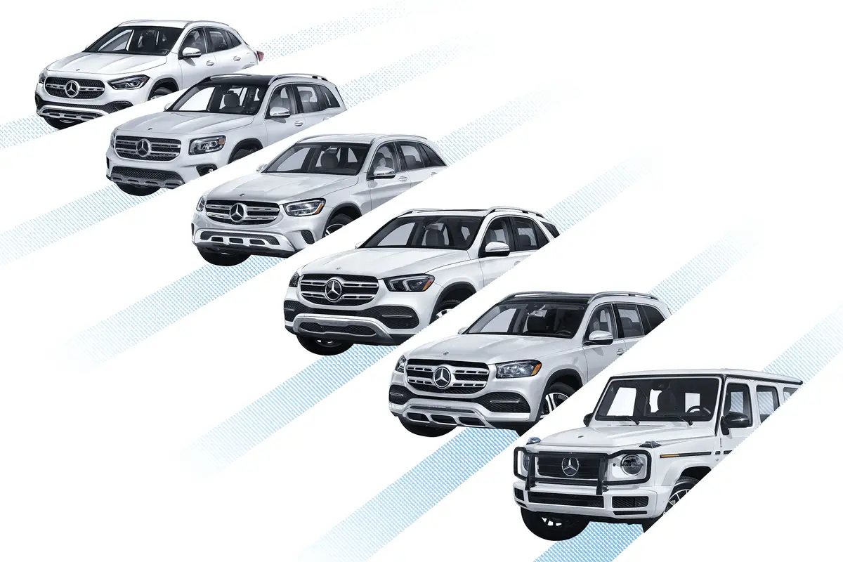 Top 5 Best Mercedes SUVs: Features Compared Now!