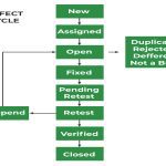 Need Help Reading How to Geek Articles? This Step-by-Step Guide Fixes It