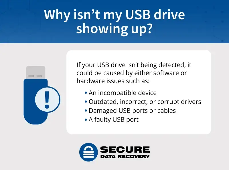 Why Phone Flash Drive Not Working? Quick Fixes for Common Problems