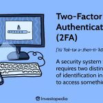 Whats F Actually Do? Step-by-Step Guide for New Users