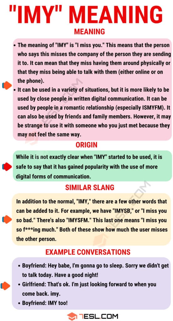 Explaining IMY meaning in text (essential tricks shared)