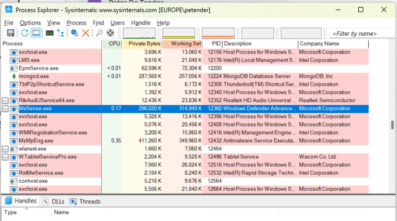 WMI Provider Host Virus? How to Check and Remove Malware Safely