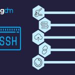 How to fix remote adk shell connection fail? Simple steps guide for quick solution!