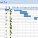 Ultimate Power Plan Works or Not? (Real User Results Revealed)
