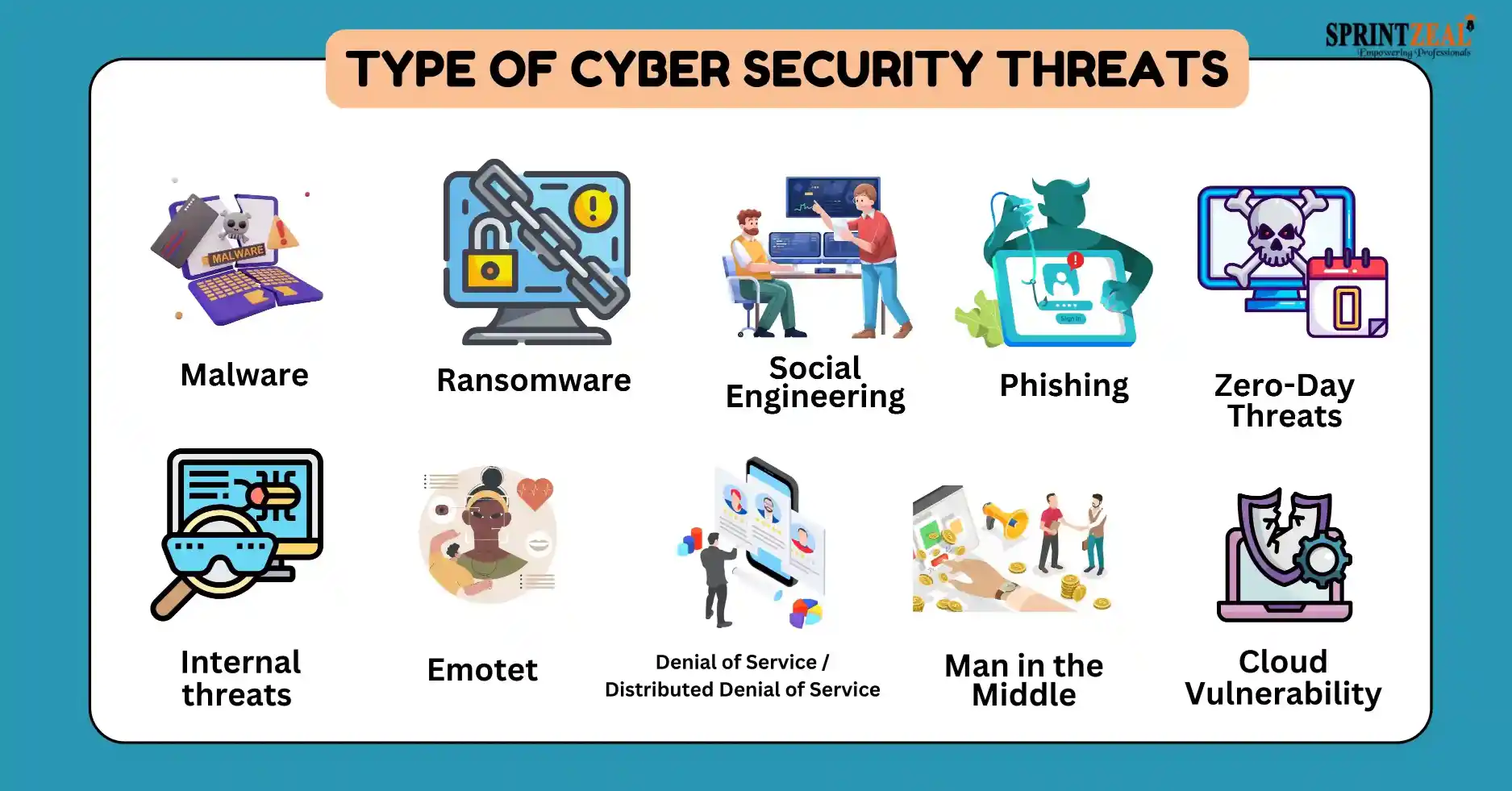 How to Avoid FBI WiFi Security Threats? Simple Protection Tricks Here