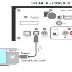 What is TV Optical Audio Out? Simple Explanation for Beginners