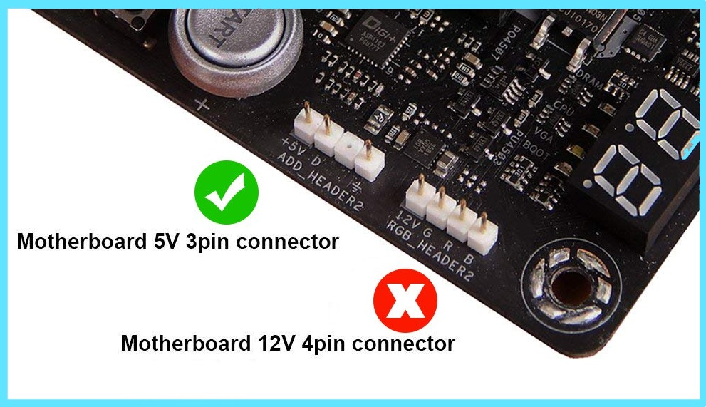 RGB Header How To Connect? Easy Step by Step Guide