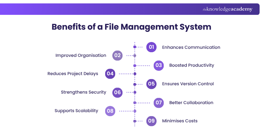 What is file lit and why use it? (5 key benefits explained simply)
