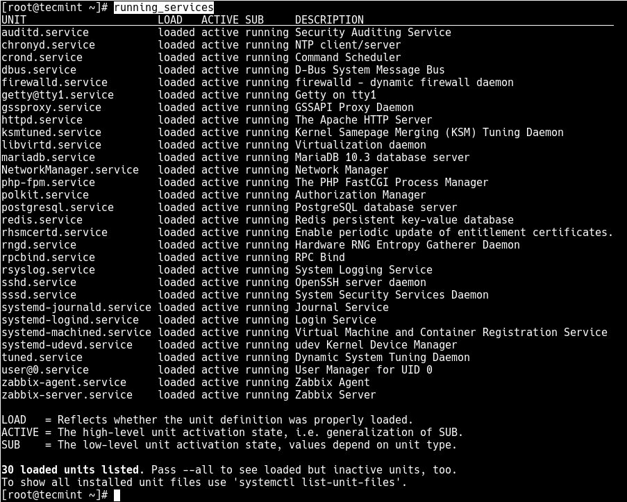 Linux List All Services Command Better Than GUI Learn Terminal Method