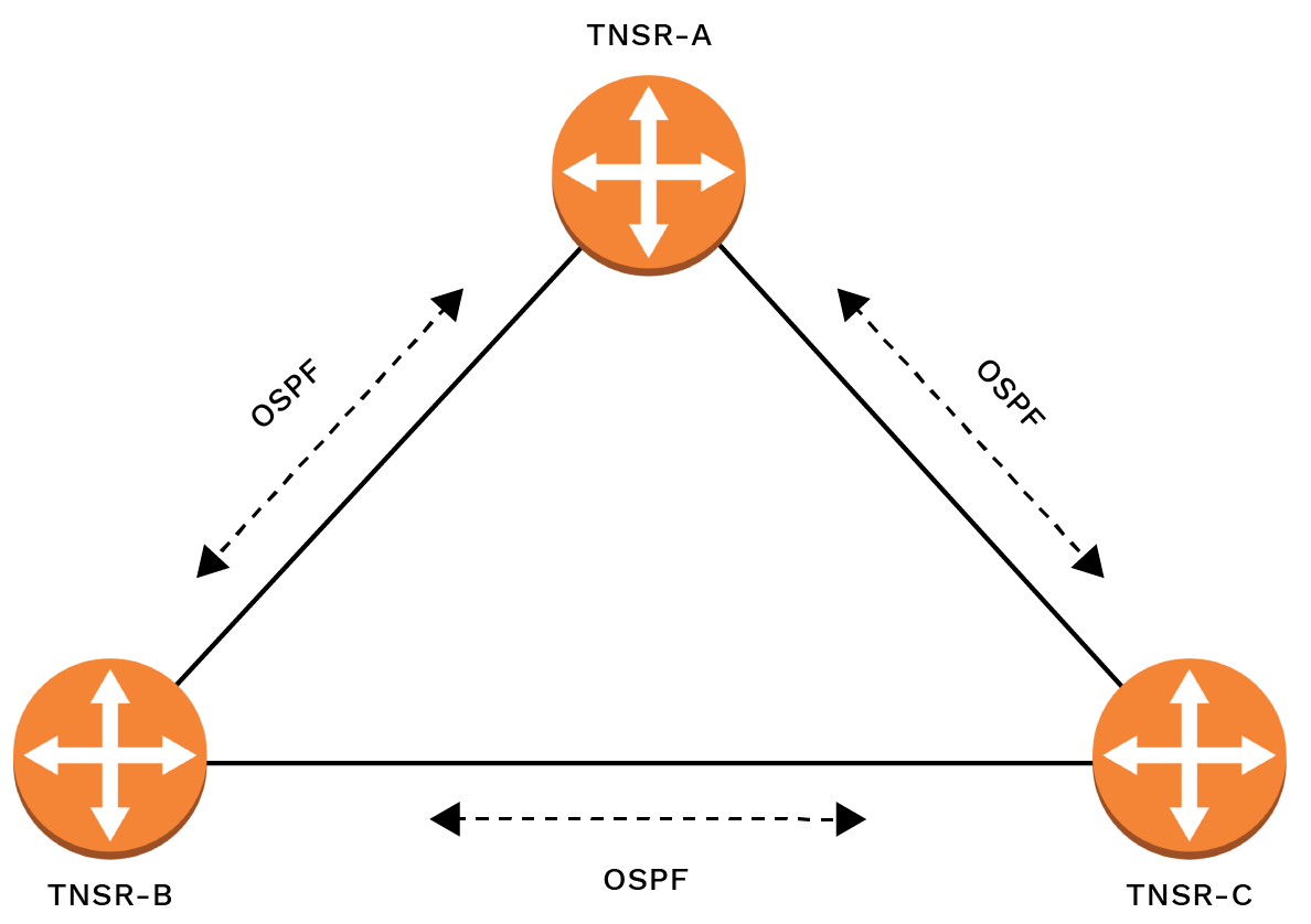 What Does BFD Mean Explained Simply - Know Its True Meaning Today