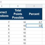 Learn How to Find Gain Percentage Google Sheets Using Simple Formulas Today