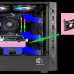 GPU fan curve optimization guide (make your GPU quieter)