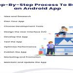 How to sideload android apps step by step? Easy guide for beginners now!