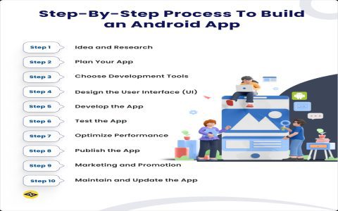 How to sideload android apps step by step? Easy guide for beginners now!