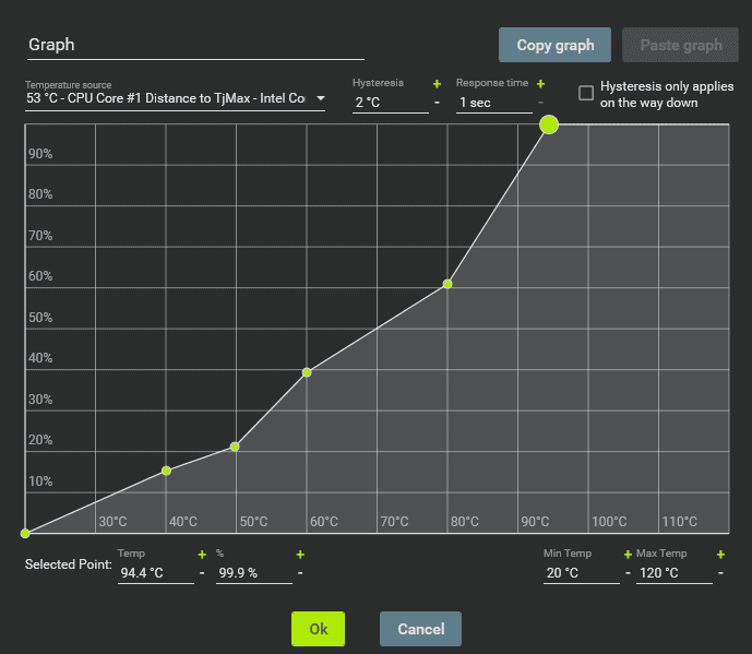 GPU fan curve optimization guide (make your GPU quieter)