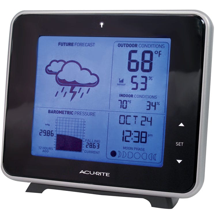 How to use digital barometer correctly? Learn 4 essential tips fast