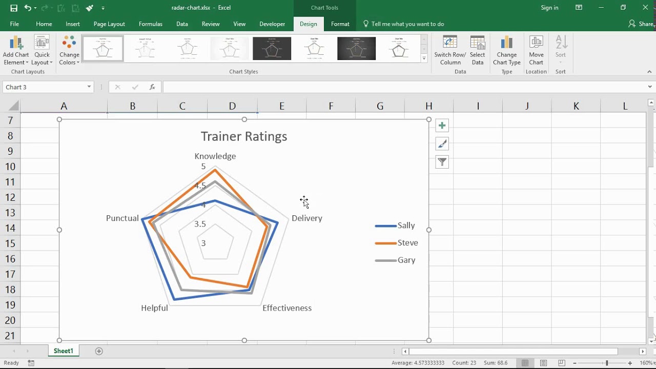 Radial Graph Excel Tutorial for Beginners? Get Started Easily!