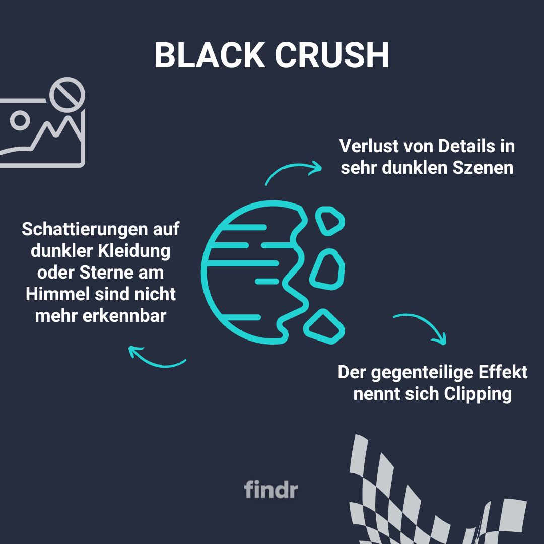 Black Crush Meaning and How to Beat It - Top Tools and Settings You Can Try Now