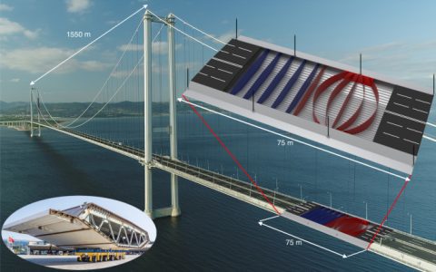 Common hatch bridge deck span mistakes avoid these errors when building bridges