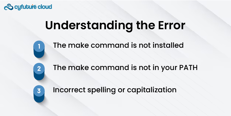Bash Make Command Not Found Problem? 3 Fast Solutions Explained!