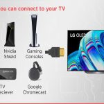 Budget PC Tips Using 3 5k Monitor Without Overspending
