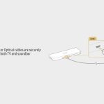Optical TV Port Not Working? Quick Fixes You Can Try Now!