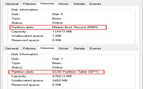 Master Boot Record vs GUID Differences: Quick Overview for Beginners!